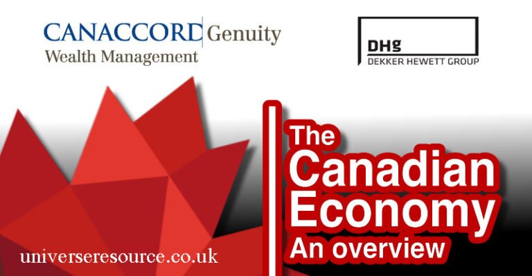 Canada Economy News: A Comprehensive Look at Trends, Challenges, and Future Outlook